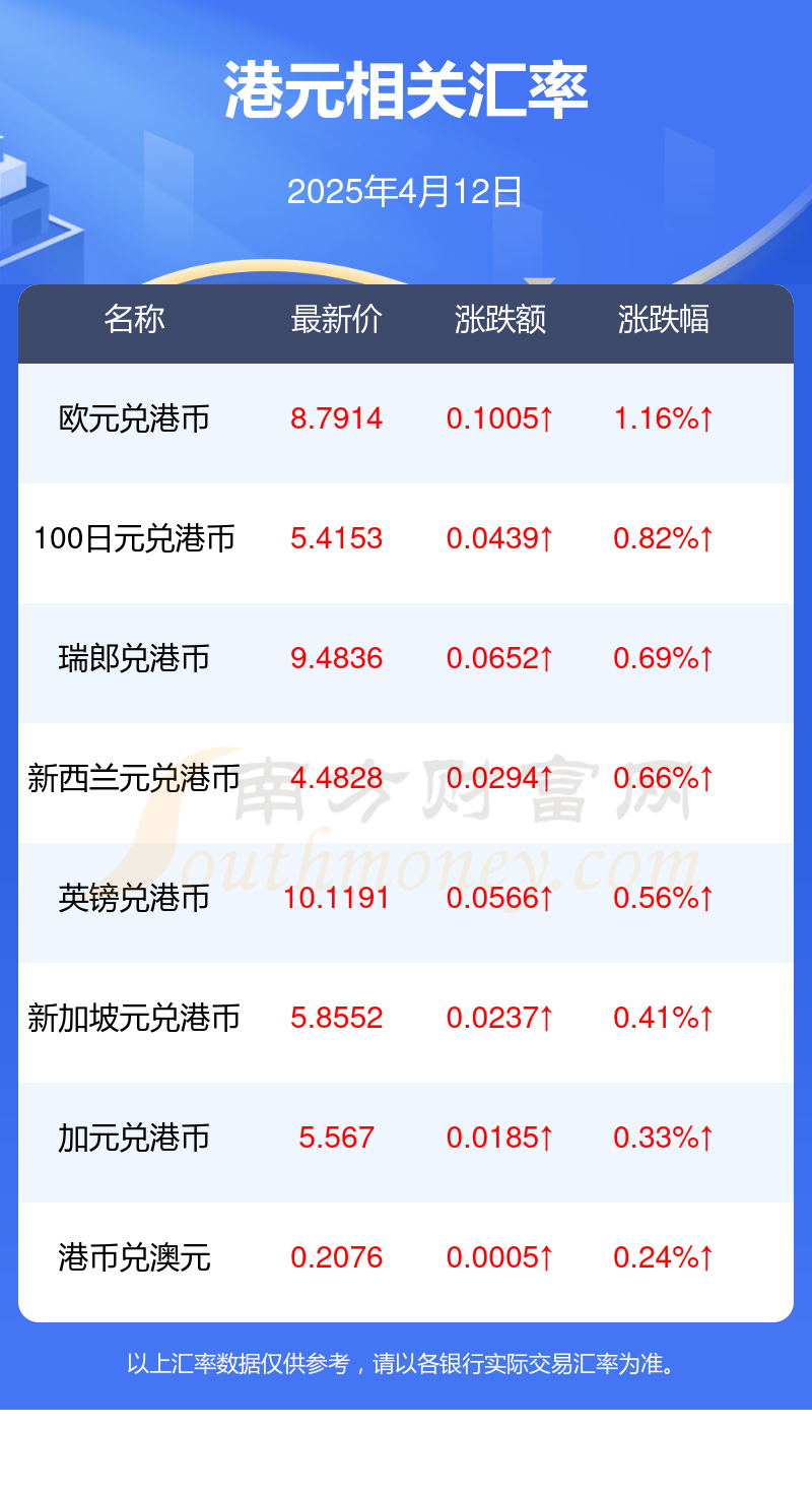 2025年5月5日