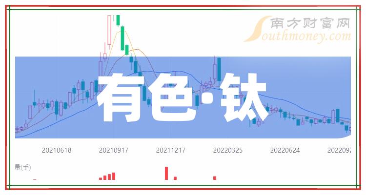 2025年5月 第7页