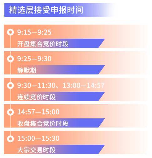贵而贱目