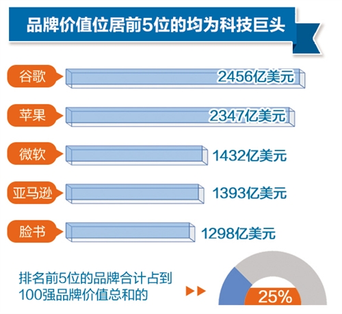 全球电表巨头排名榜单揭晓！揭秘世界最大电表公司榜单