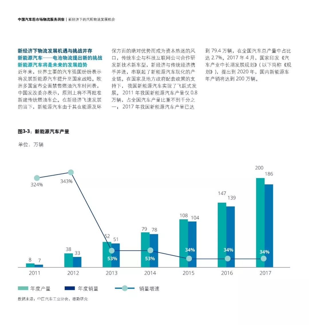徐汇区物流外包公司排名及深度市场分析