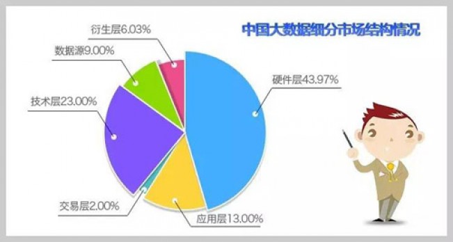 金融软件开发公司排行榜及行业影响力深度解析