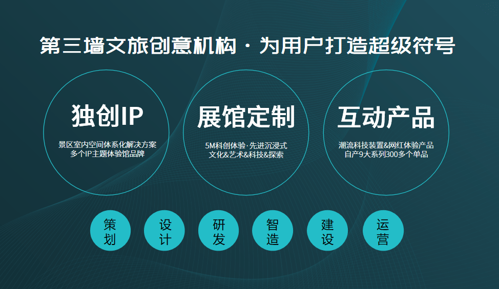 高效电子，引领科技风潮，塑造未来新力量