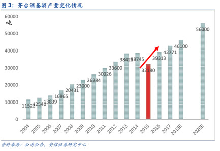 粗心大意