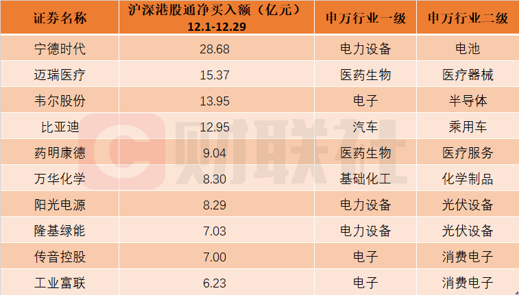 2025年6月25日