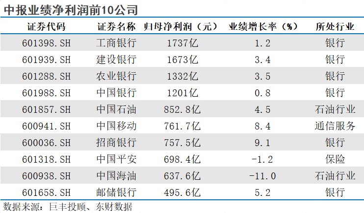 延吉卖房公司排名及市场影响力揭秘，最新排名榜单与深度分析